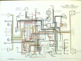Porsche® 1956-1959 Wiring Diagram POSTER